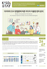 [STAT Report] 썸네일(새창 열림)