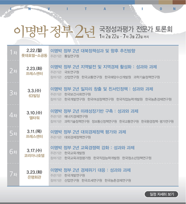 이명박 정부 2년 국정성과평가 전문가토론회 1차 - 2월 22일 ~ 7차 3월 23일까지  1차 2.22(월) 롯데호텔 소공동 2차 2.23(화) 프레스센터 3차 3.3(수)63빌딩 4차 3.10(수) 엘타워 5차 3.11(목) 프레스센터 6차3.17(수)코리아나호텔 7차 3.23(화) 은행회관