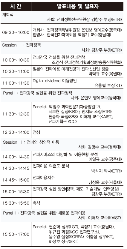 프로그램 안내