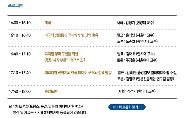  o 일자: 2010. 6. 11(금), 16:00～18:00  o 장소: 정보통신정책연구원(KISDI) 2층 중회의실   (약도보기 넣을 것)  o 주최 : 정보통신정책연구원     ※ KISDI 홈페이지(http://www.kisdi.re.kr)를 통해 인터넷 생중계됩니다.   