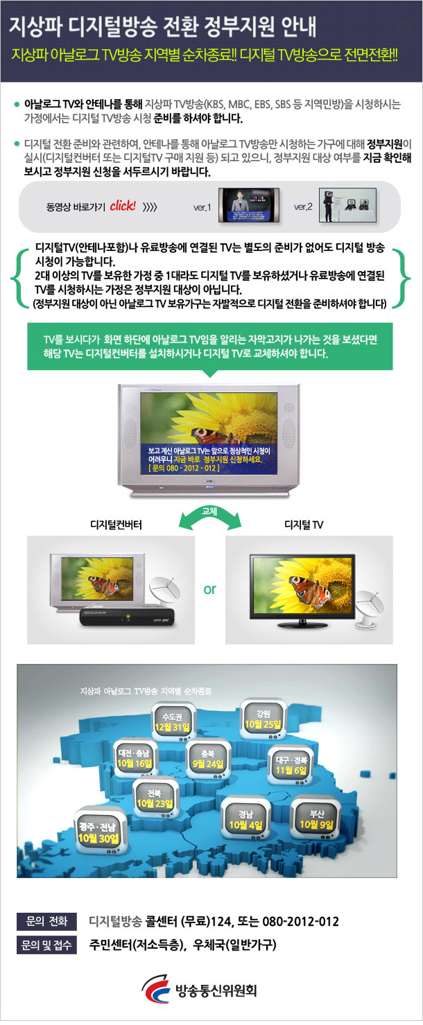 지상파 디지털방송 전환 정부지원 안내