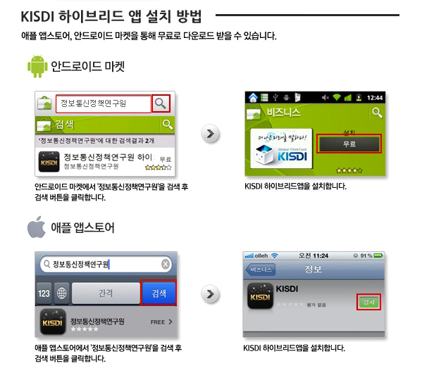 KISDI 하이브리드앱 출시