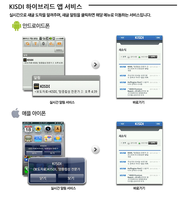 KISDI 하이브리드앱 출시