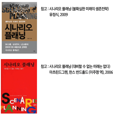 ‘시나리오 플래닝’ 방법론 ‘시나리오 플래닝’ 방법론