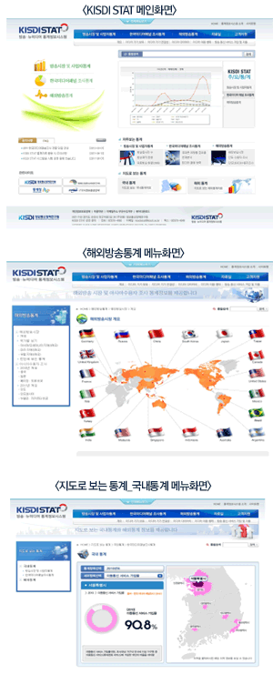 KISDI STAT 화면소개