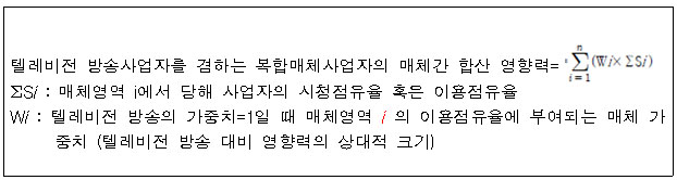 매체간 합산 영향력지수 모형 개요