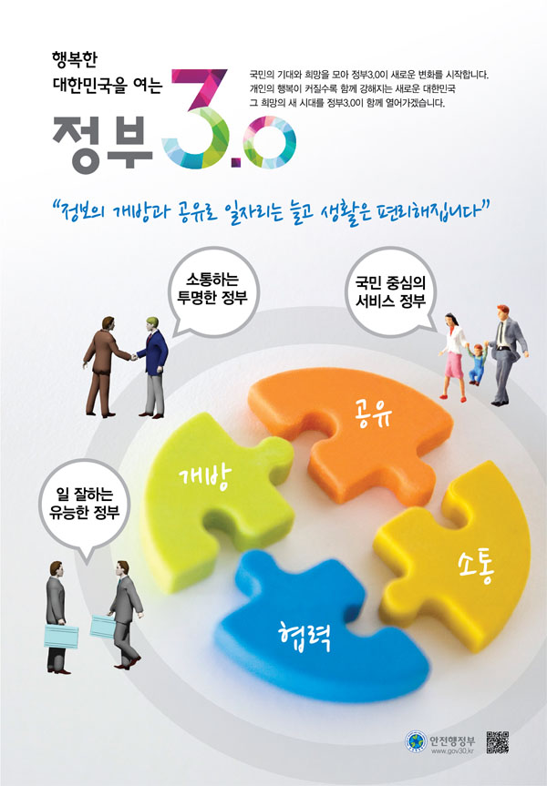 행복한 대한민국을 여는 정부3.0 - 국민의 기대와 희망을 모아 정부3.0이 새로운 변화를 시작합니다. 개인의 행복이 커질수록 함께 강해지는 새로운 대한민국 그 희망의 새 시대를 정부3.0이 함께 열어가겠습니다.