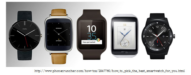 출처 : http://www.phonecruncher.com/how-tos/2847760/how_to_pick_the_best_smartwatch_for_you.html