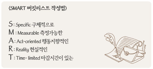 SMART 버킷리스트 작성법