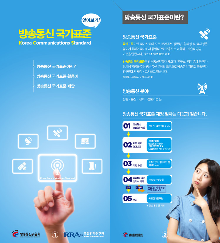 국가표준이란 국가사회의 모든 분야에서 정확성, 합리성 및 국제성을 높이기 위하여 국가에서 통일적으로 준용하는 과학적&middot;기술적 공공기준을 말합니다.
