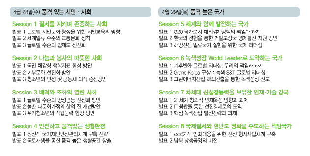 4월 28일(수) 품격있는 시민사회 4월 29일(목) 품격 높은 국가