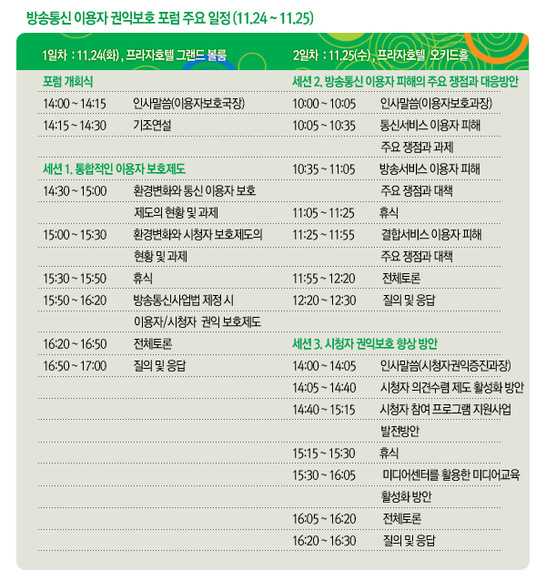 방송통신 이용자 권익보호 포럼 주요 일정(11.24-11.25) 프라자호텔