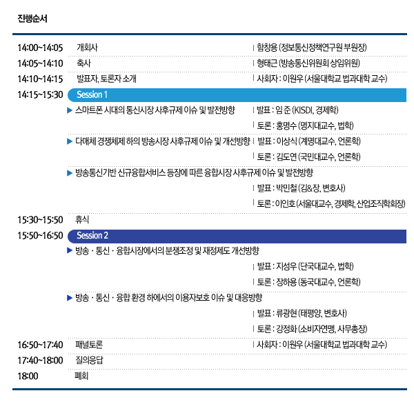 진행순서