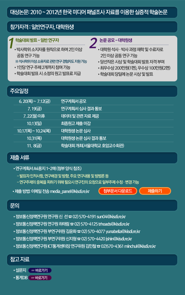 대상논문: 2010~2012년 한국 미디어 패널조사 자료를 이용한 실증적 학술논문