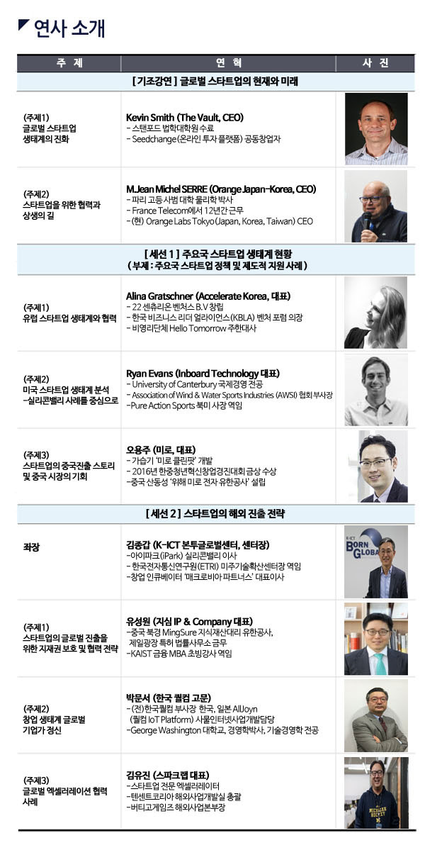 연사 소개