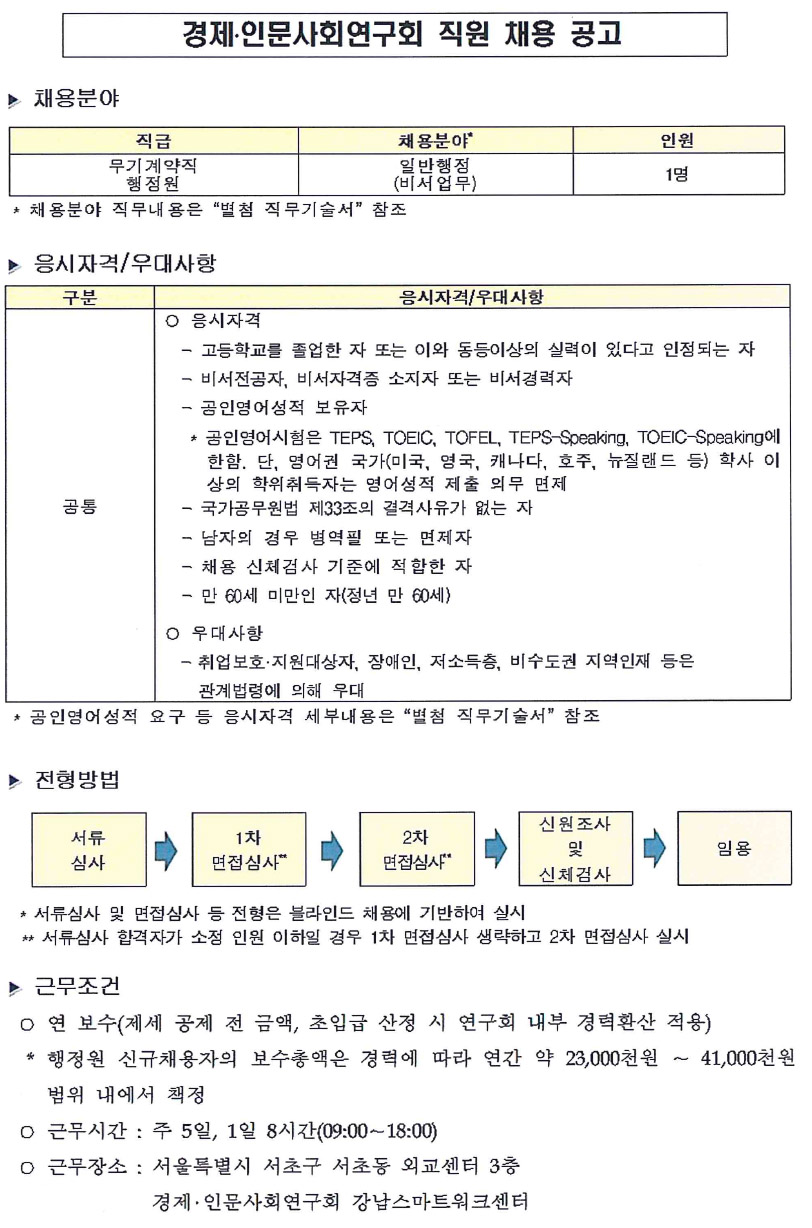 경제&middot;인문사회연구회 직원 채용 공고