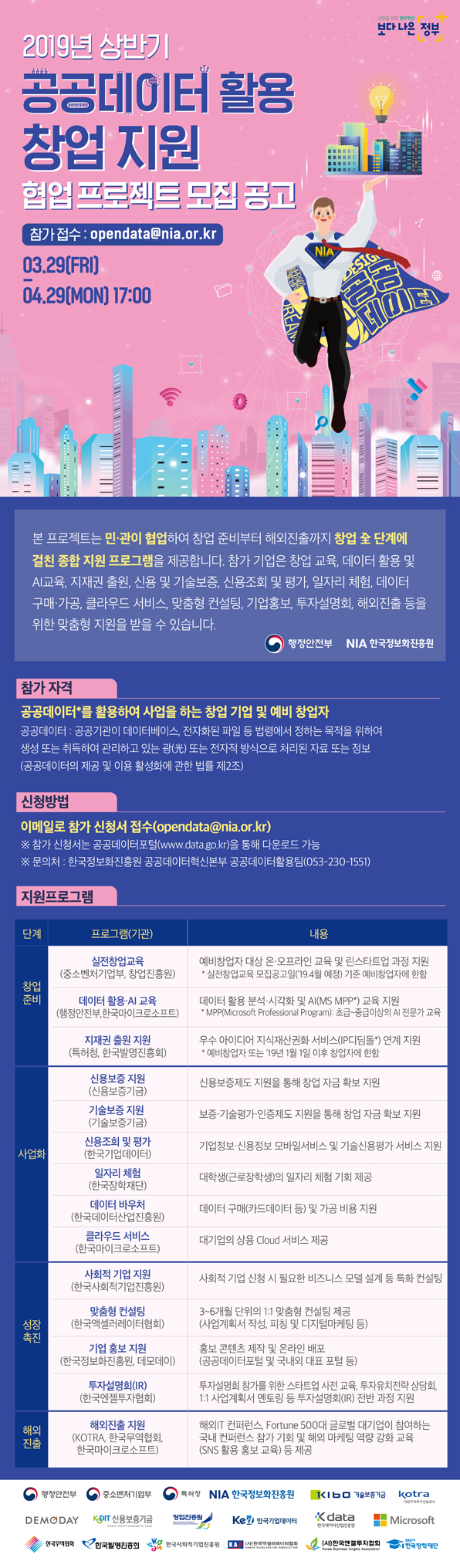[행정안전부] 2019년 상반기 공공데이터 활용 창업지원 협업 프로젝트 모집 공고