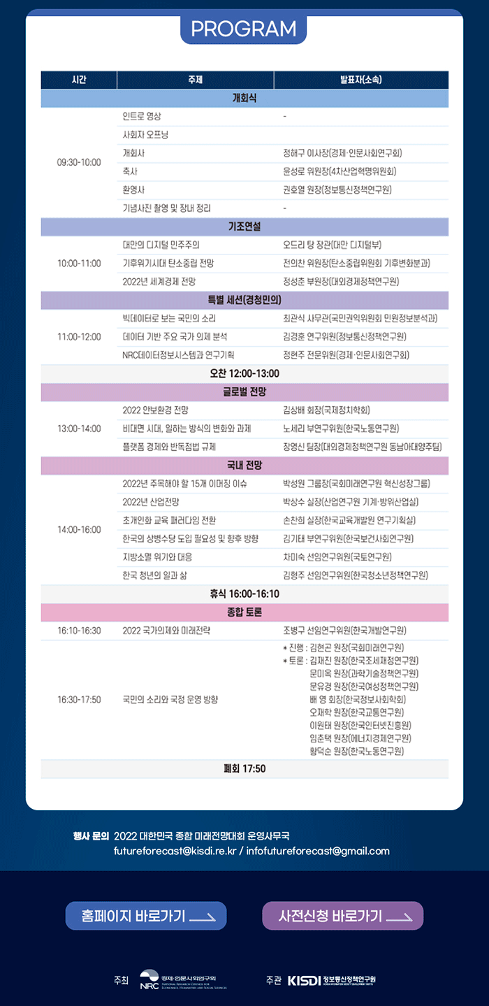 2022 대한민국 종합 미래전망대회